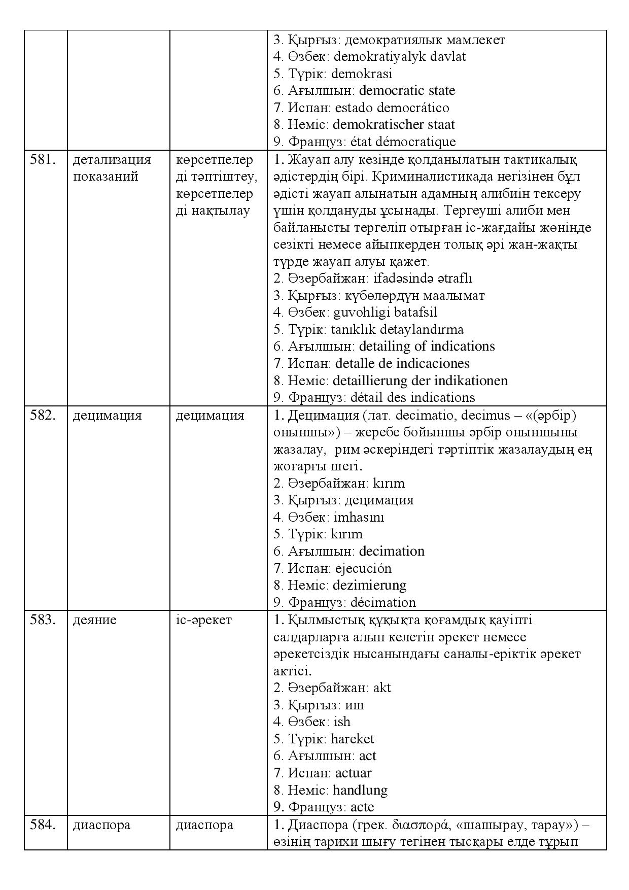 Бет 194