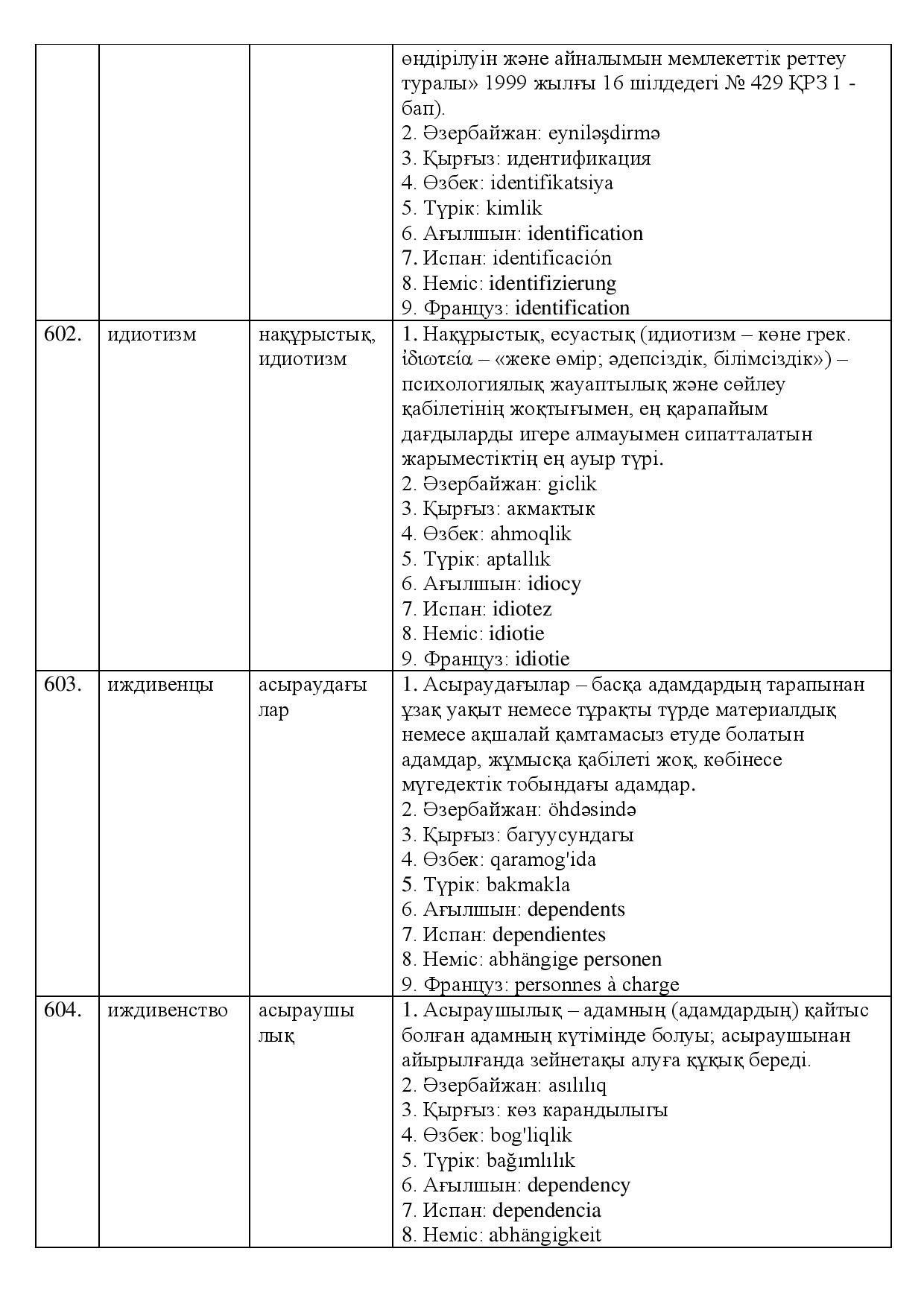 Бет 200