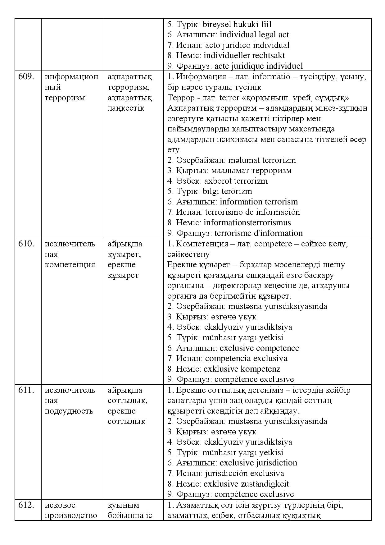 Бет 202