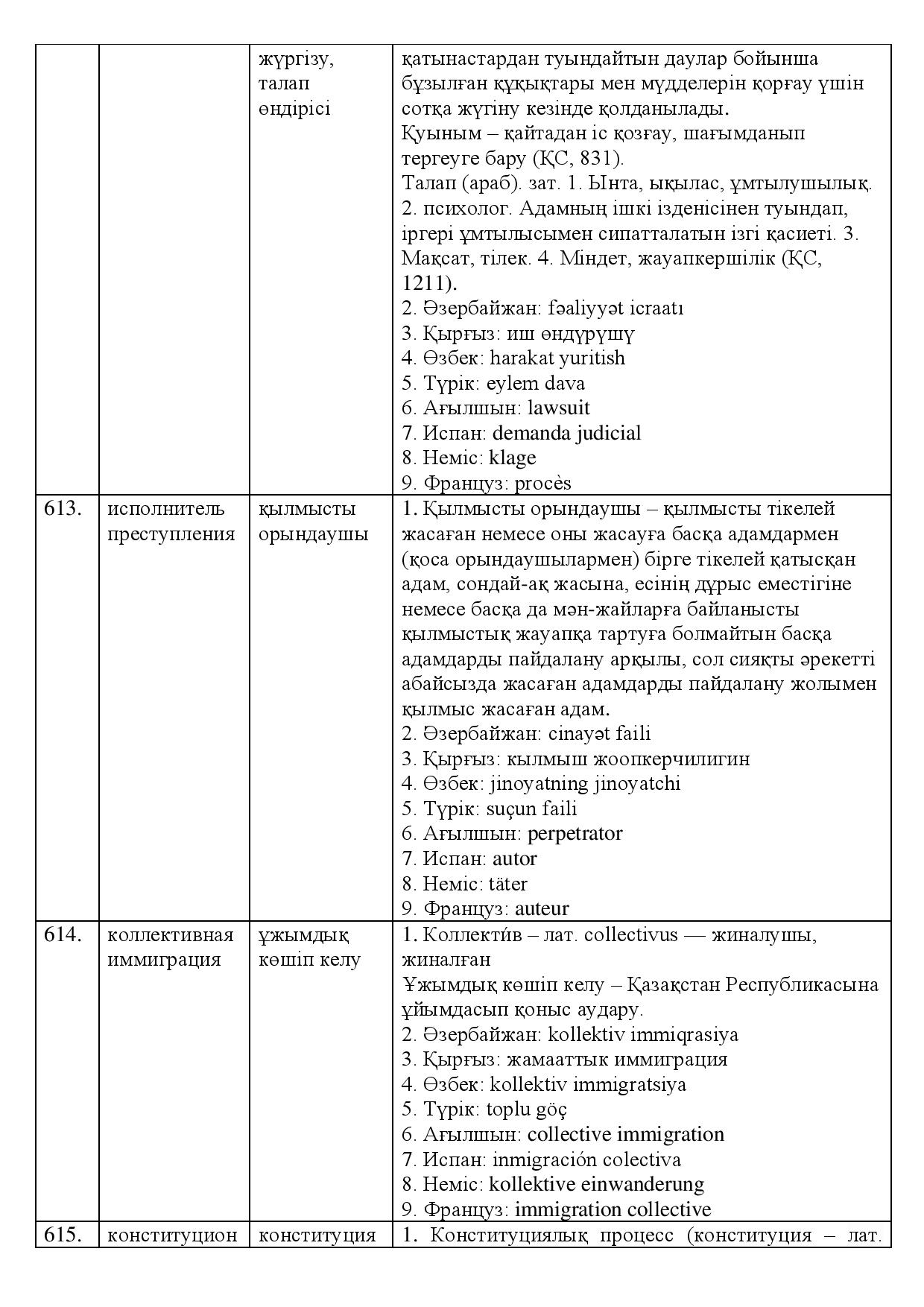 Бет 203