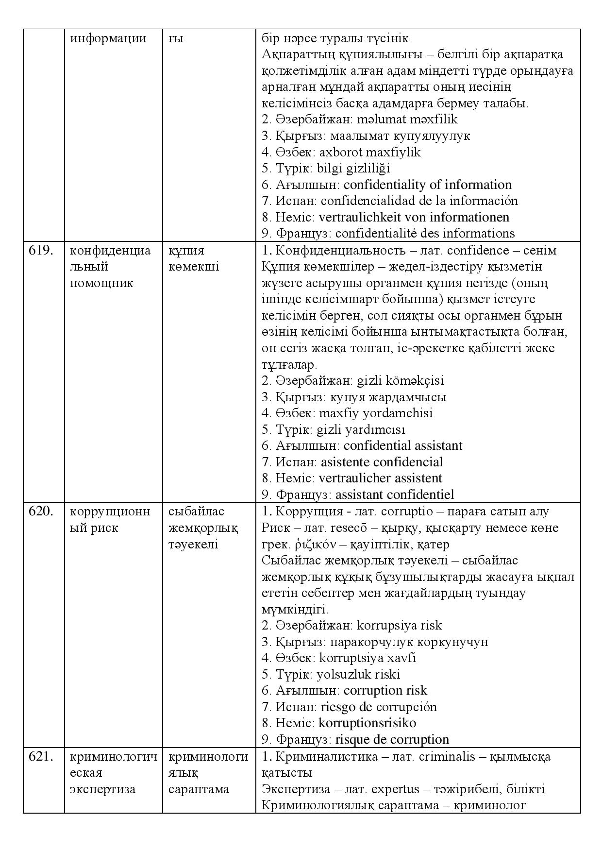Бет 205