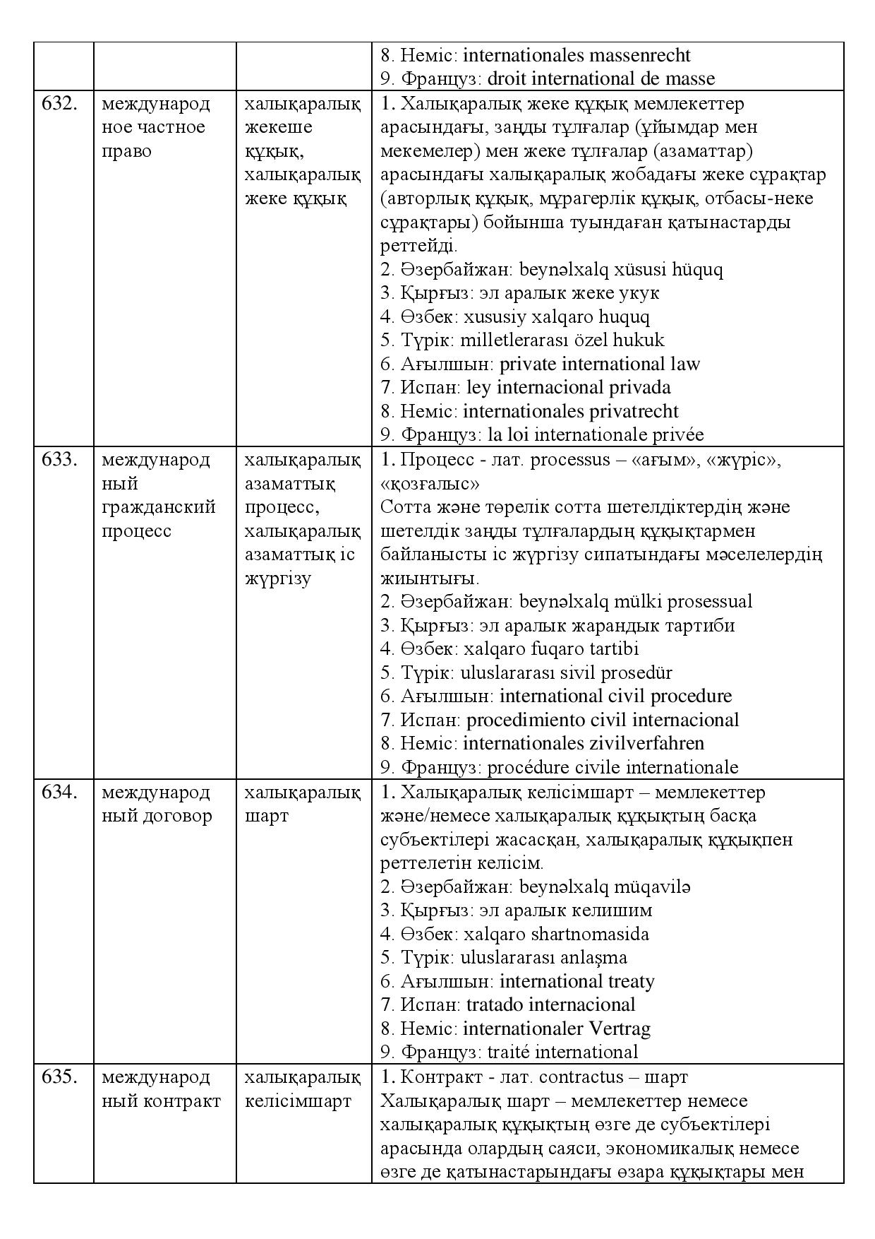 Бет 209