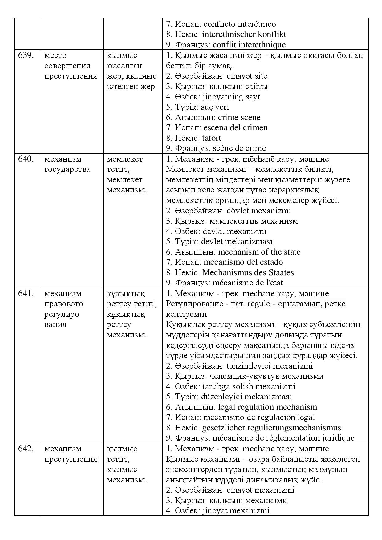 Бет 211