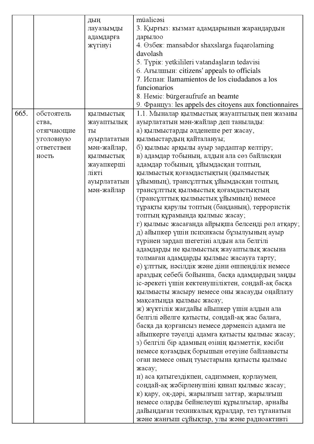 Бет 218