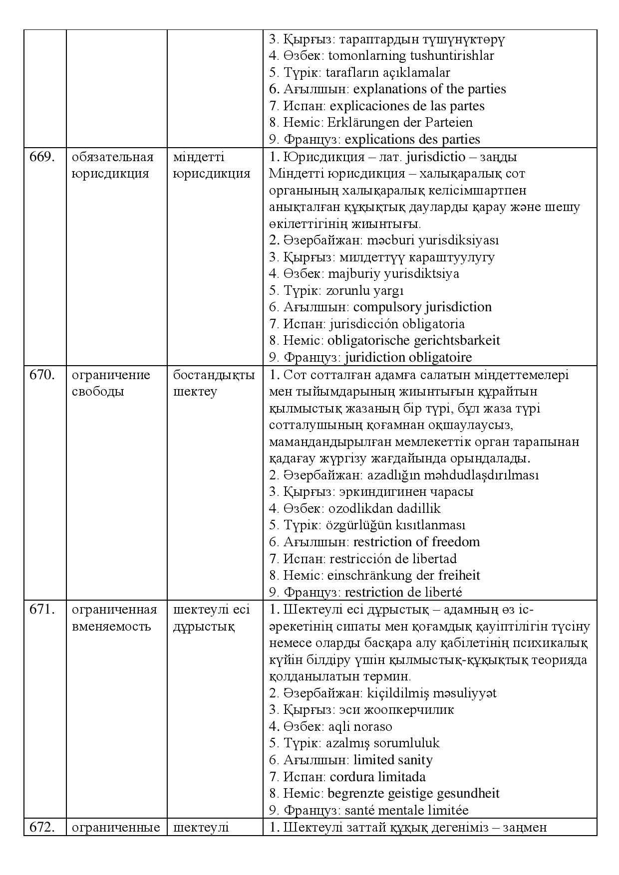Бет 221