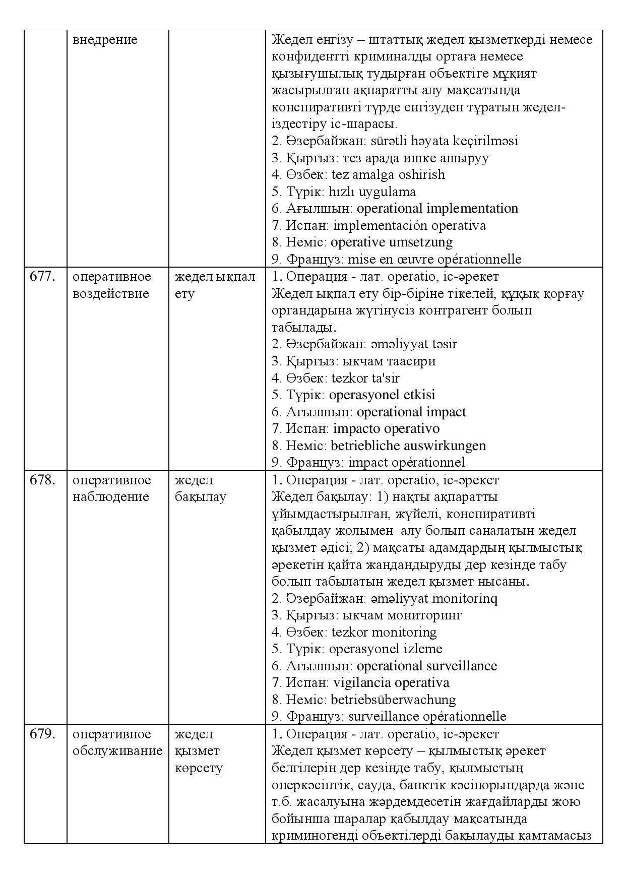 Бет 223