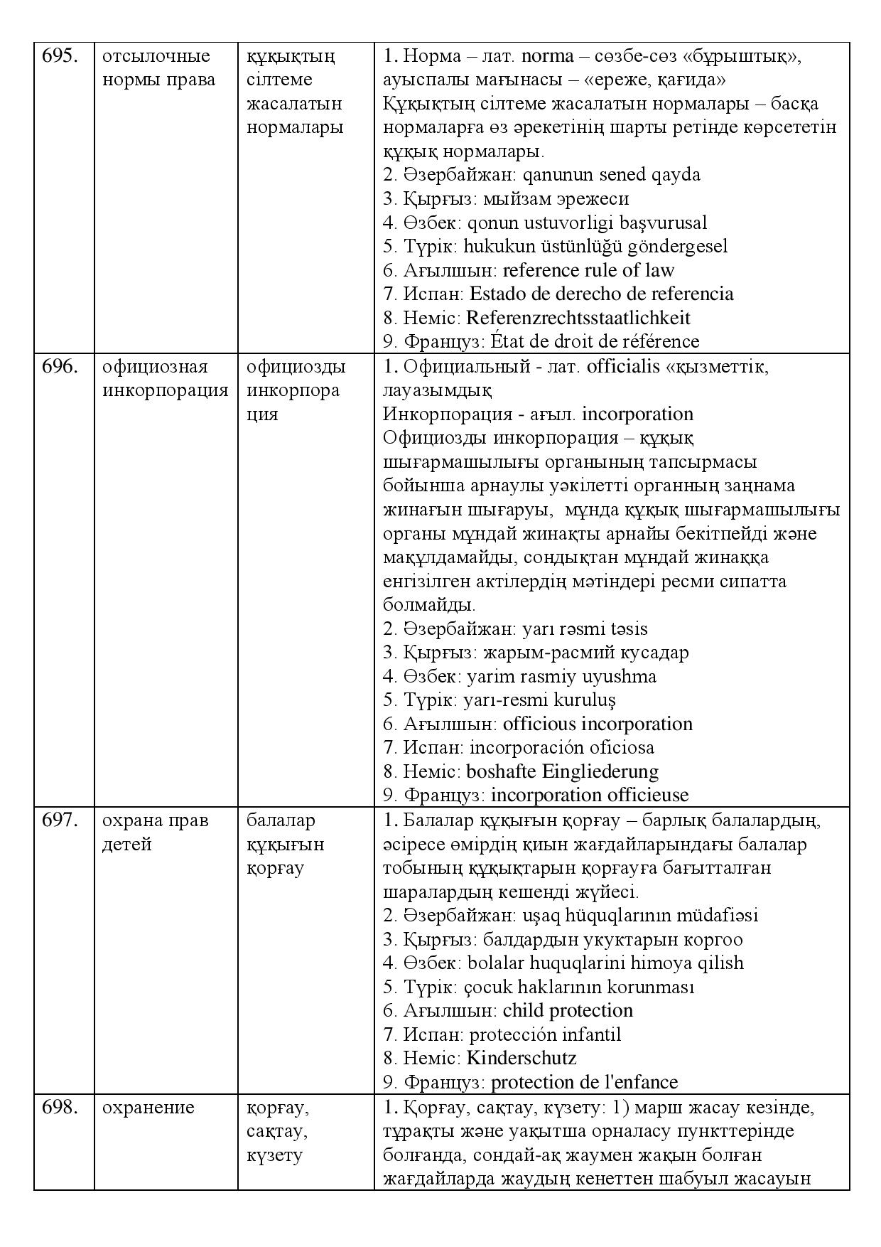 Бет 228