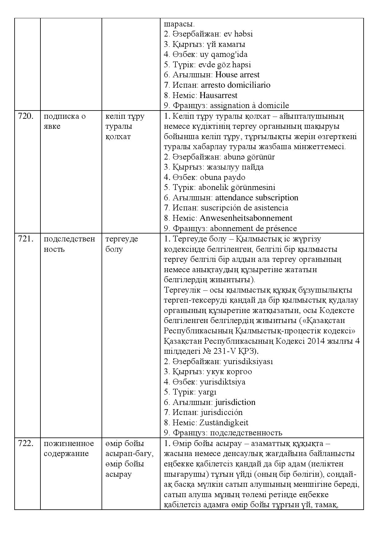 Бет 235