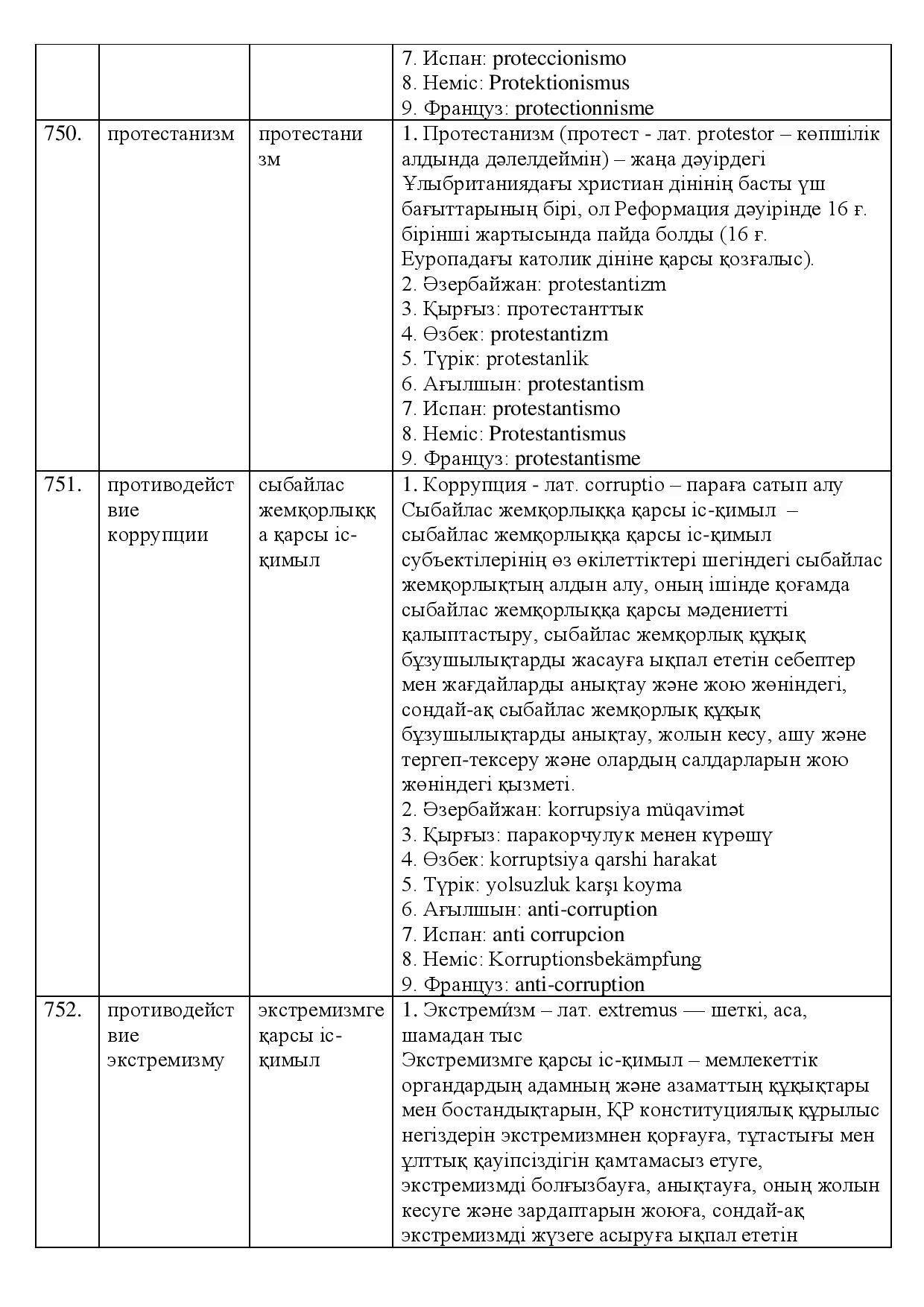 Бет 244