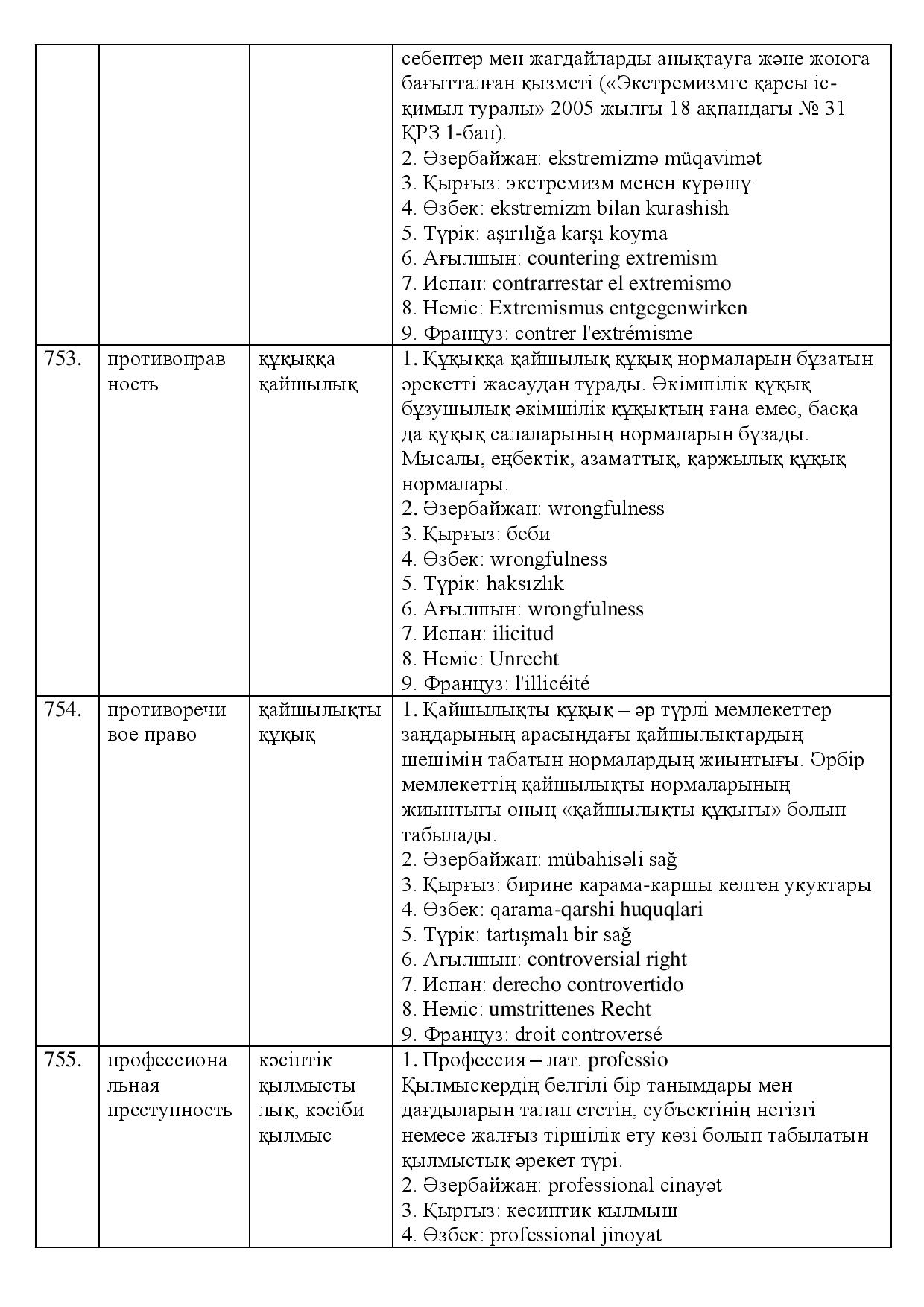 Бет 245