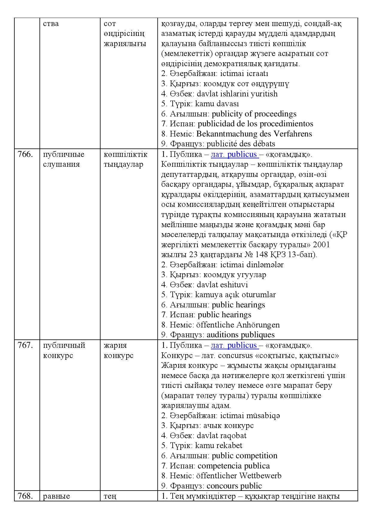 Бет 249