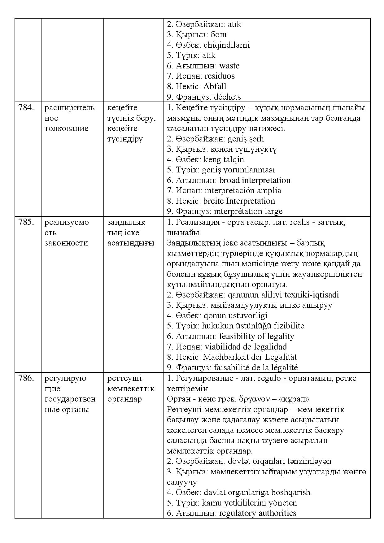 Бет 254