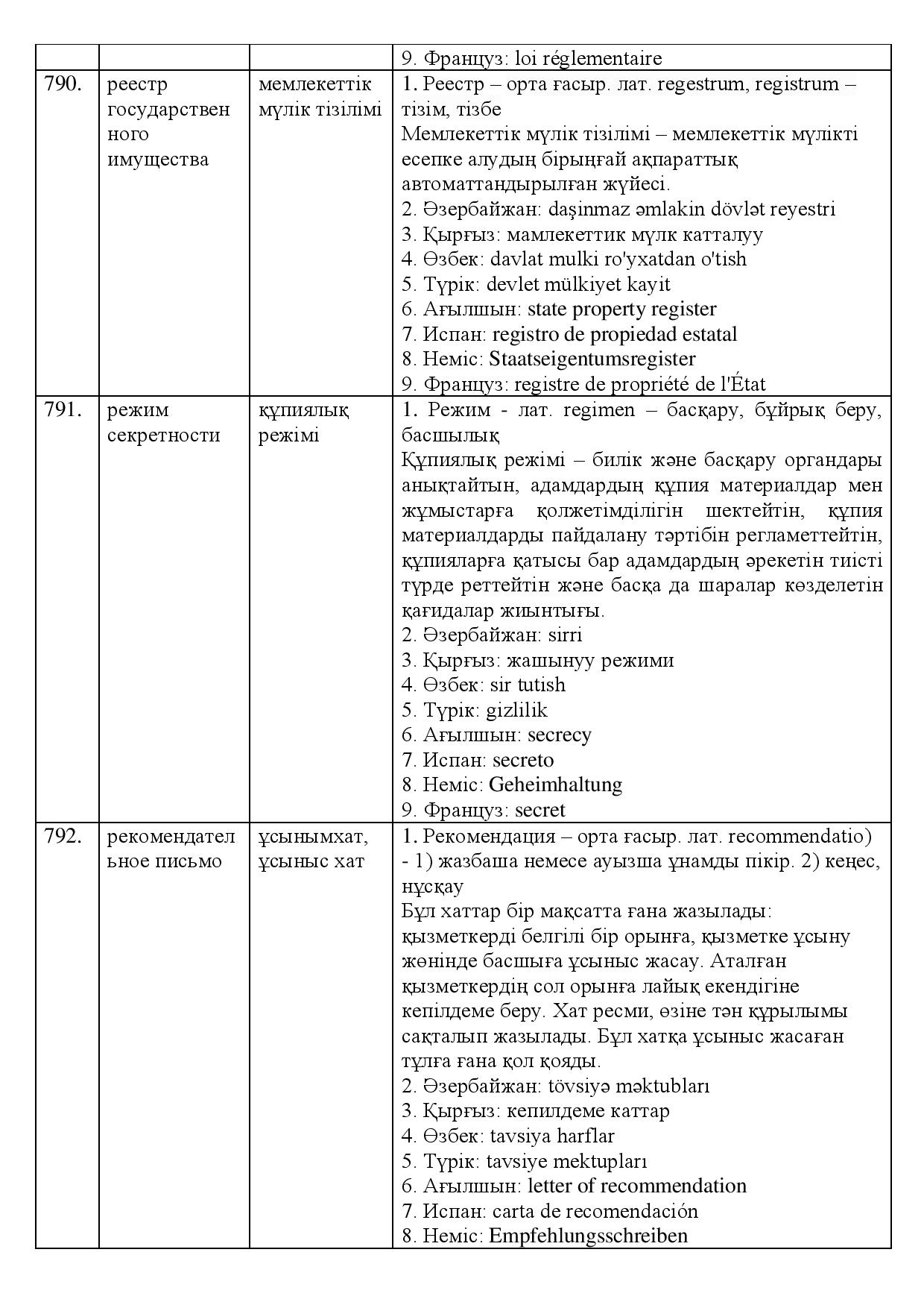 Бет 256