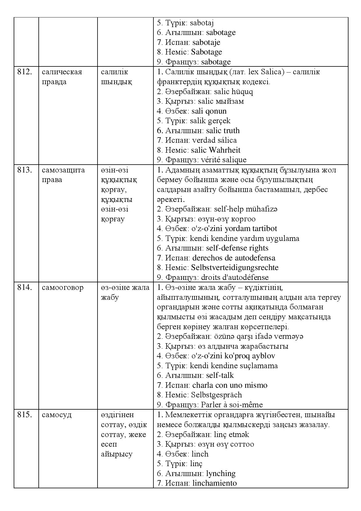 Бет 262