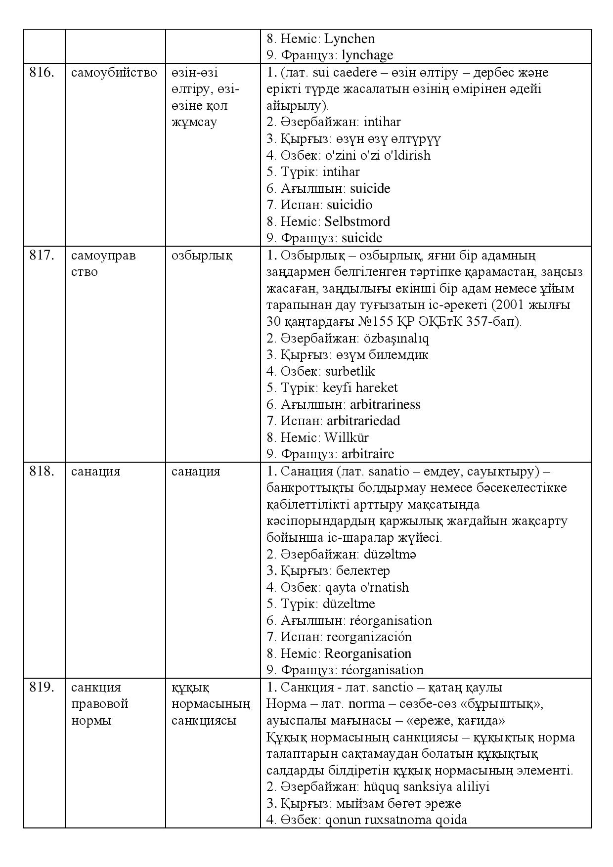 Бет 263
