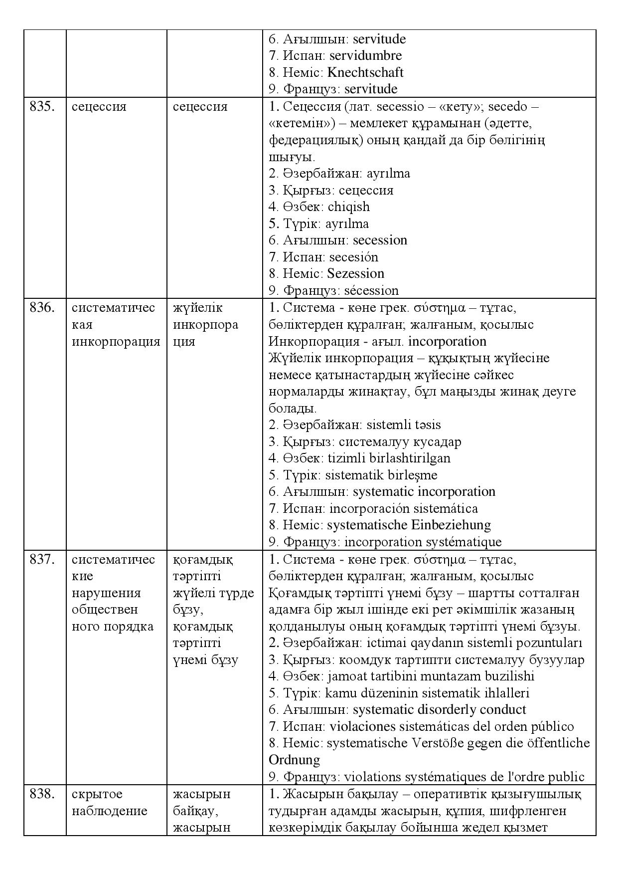 Бет 268