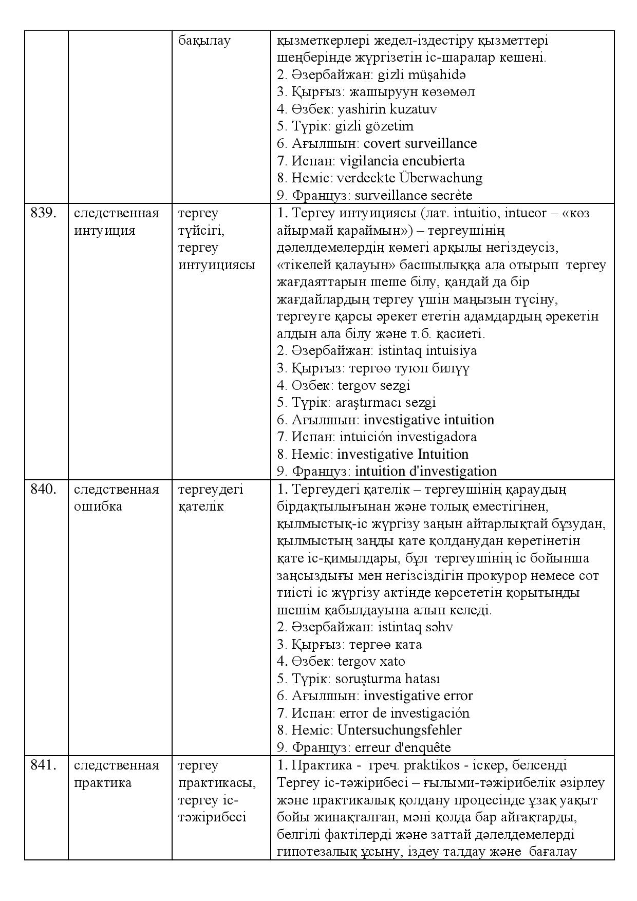 Бет 269