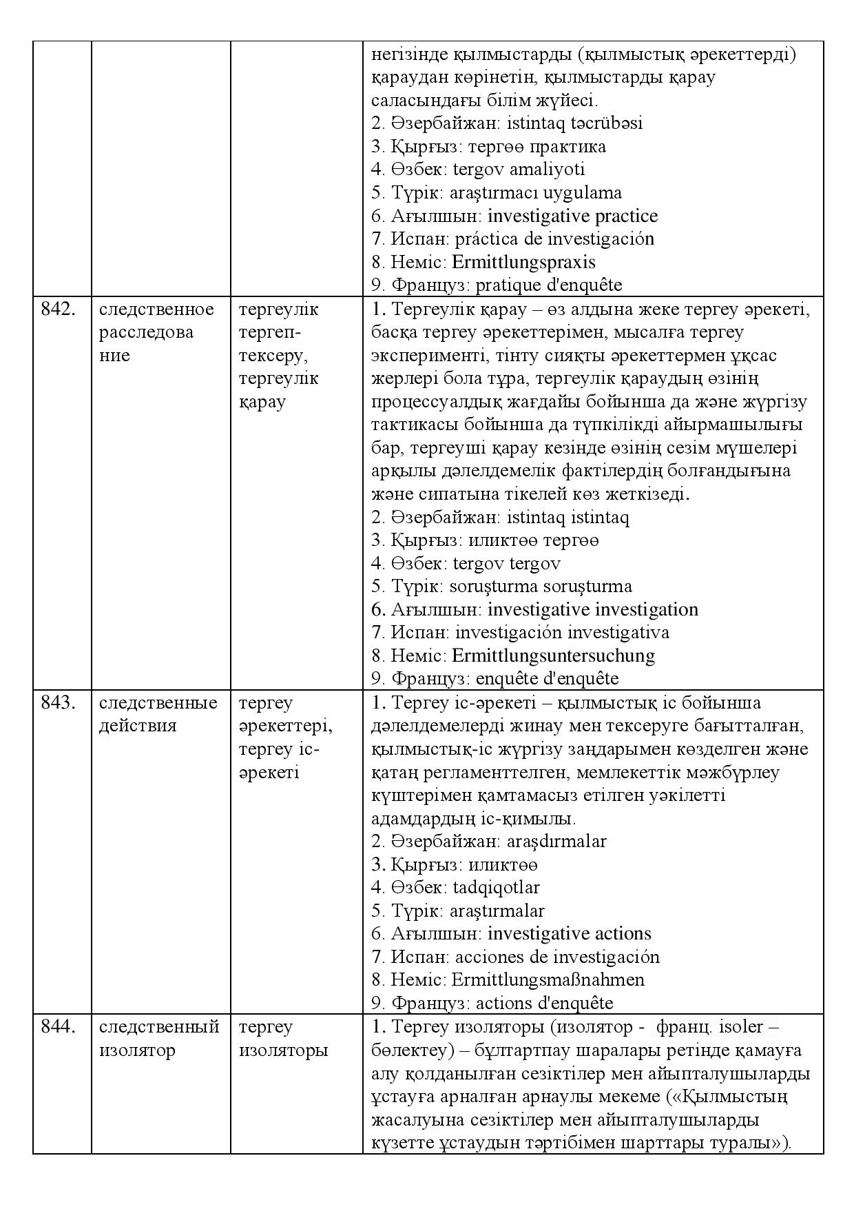 Бет 270
