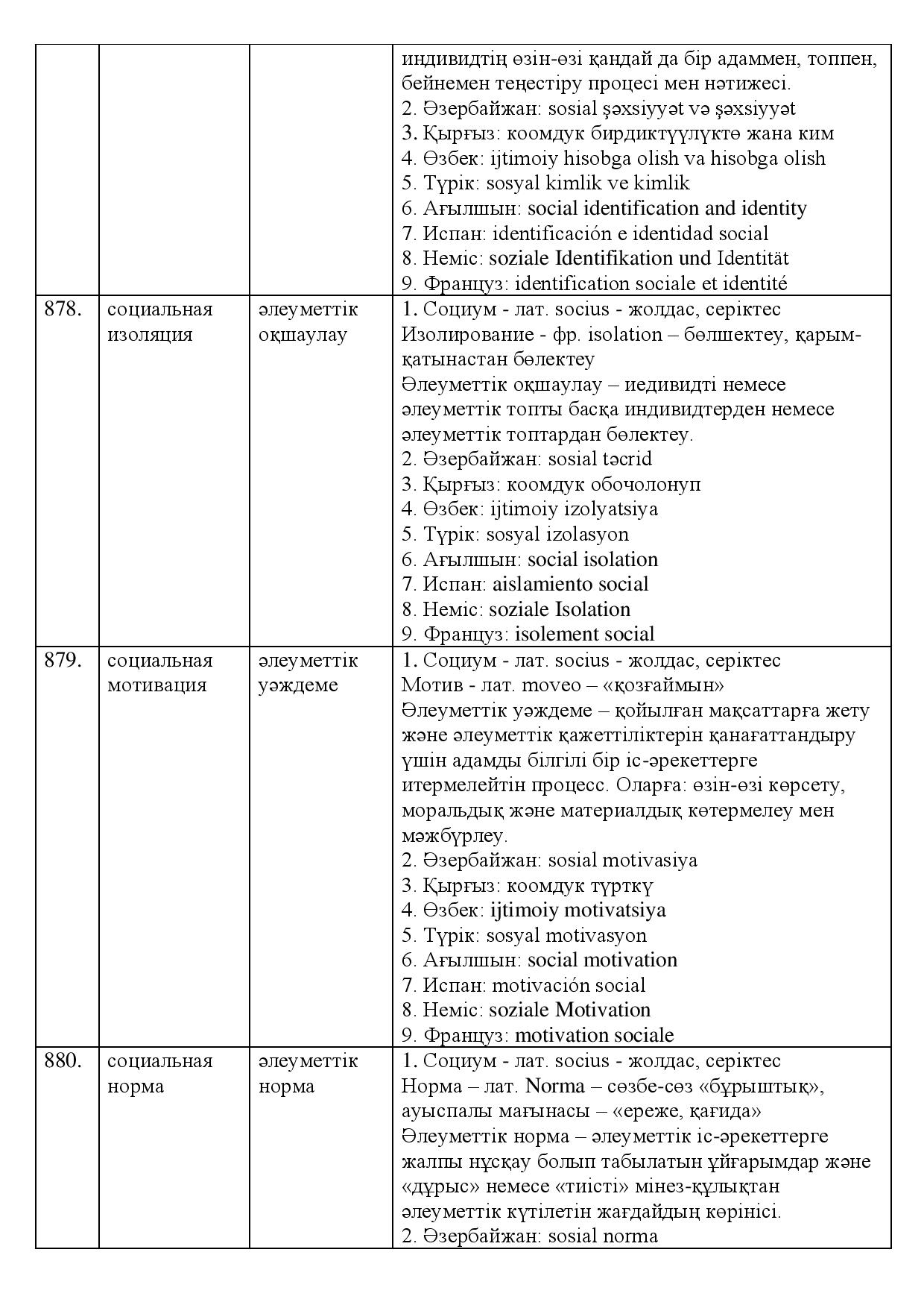 Бет 280
