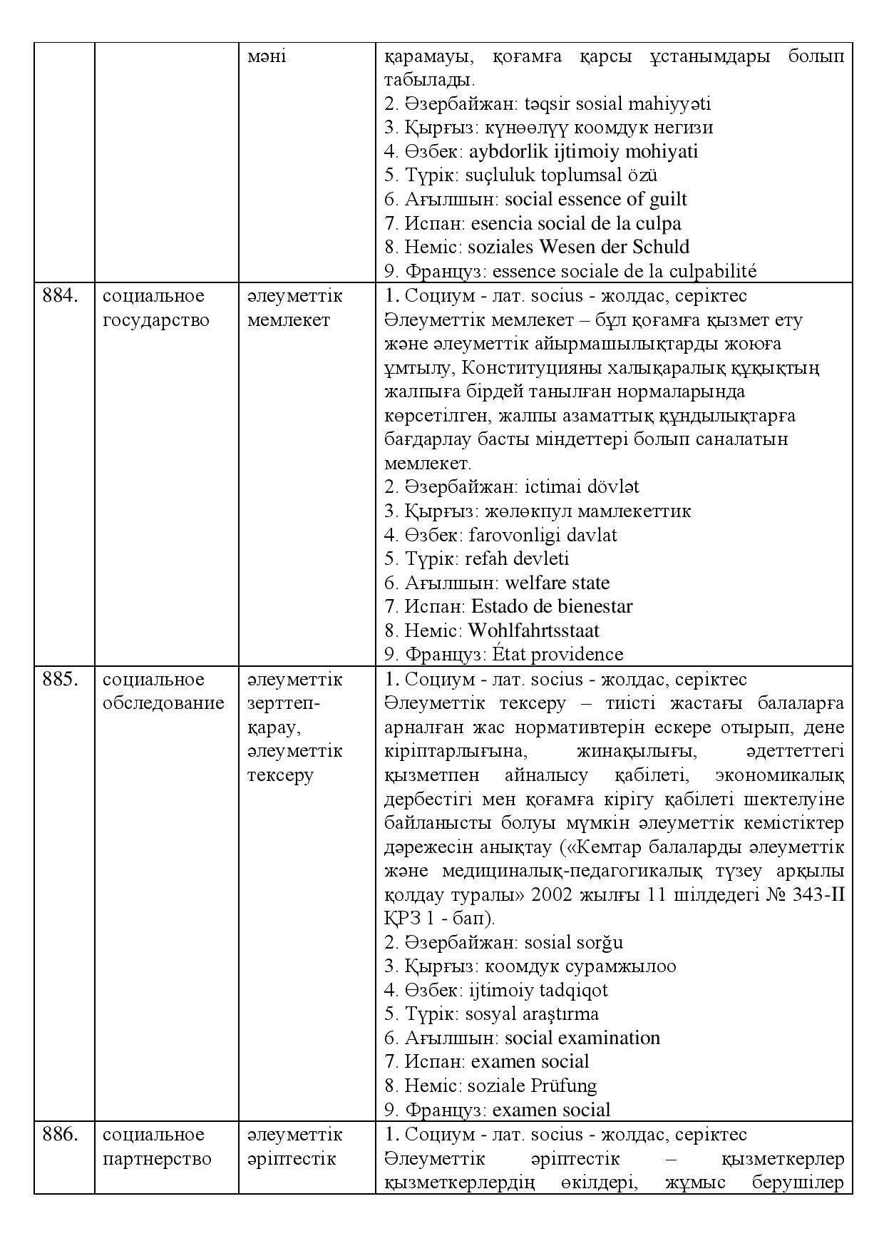 Бет 282