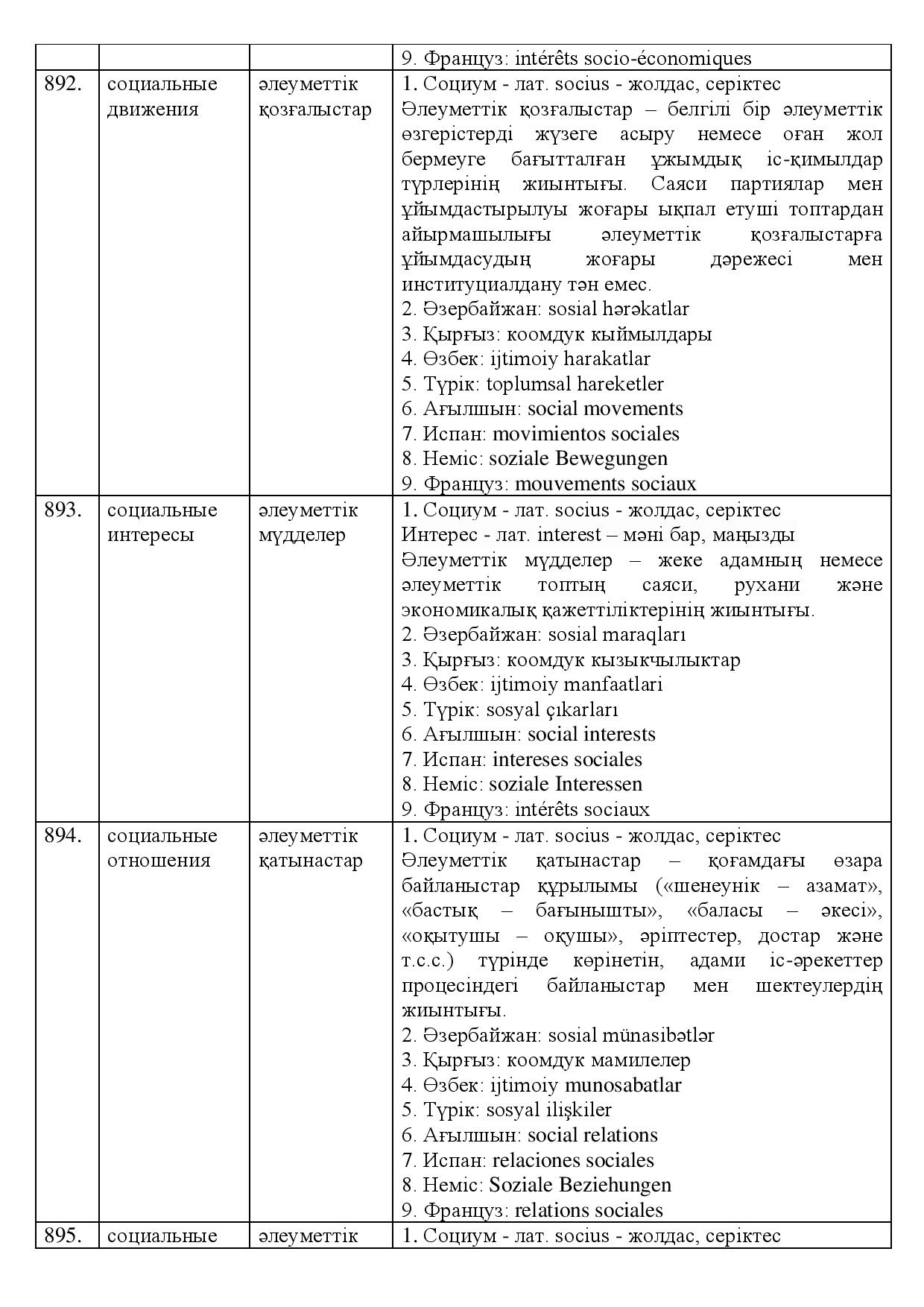 Бет 285