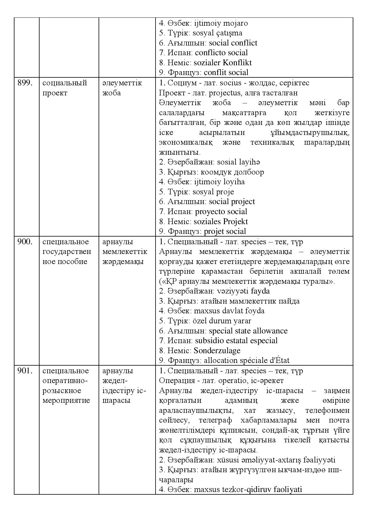 Бет 287