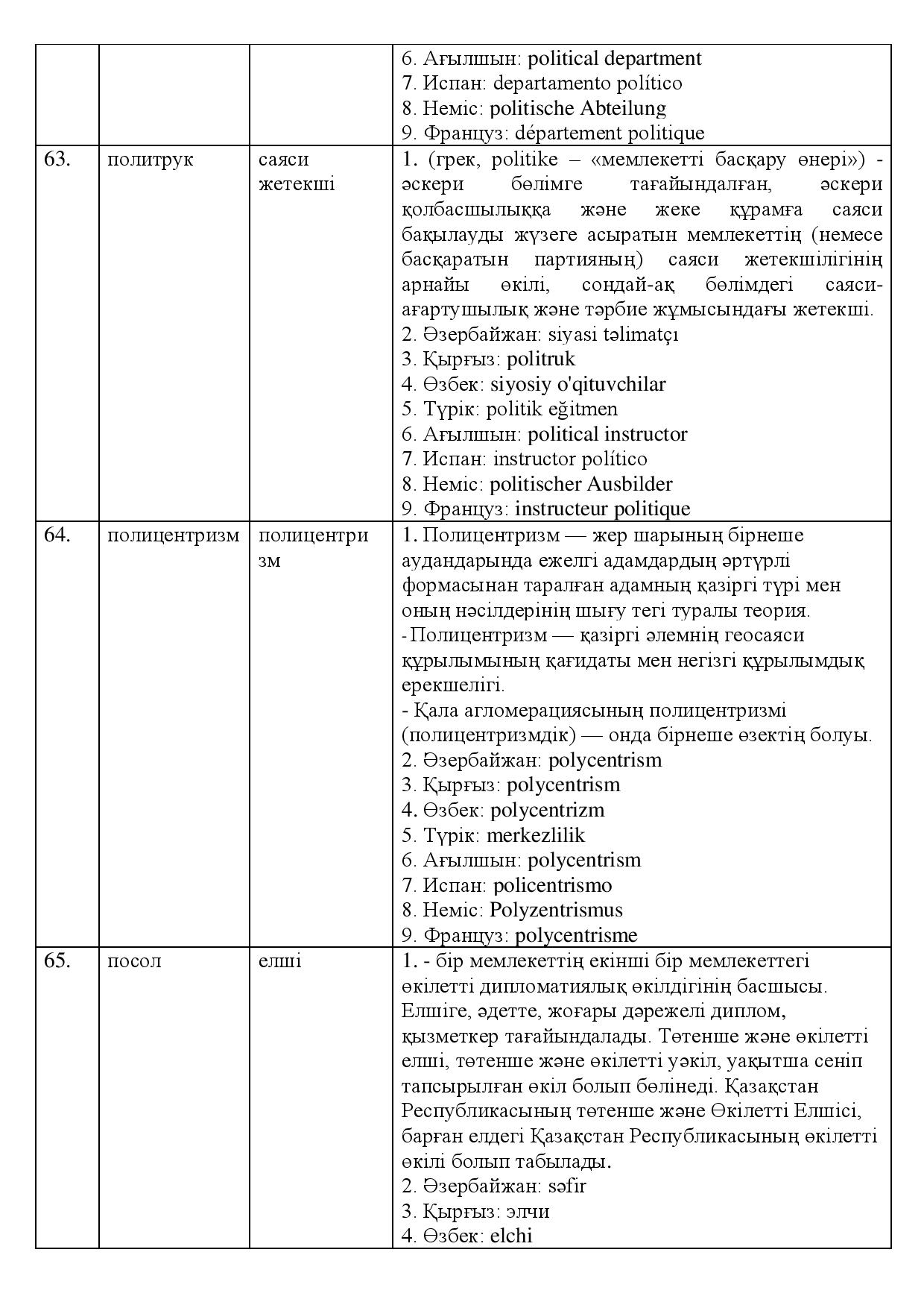 Бет 30