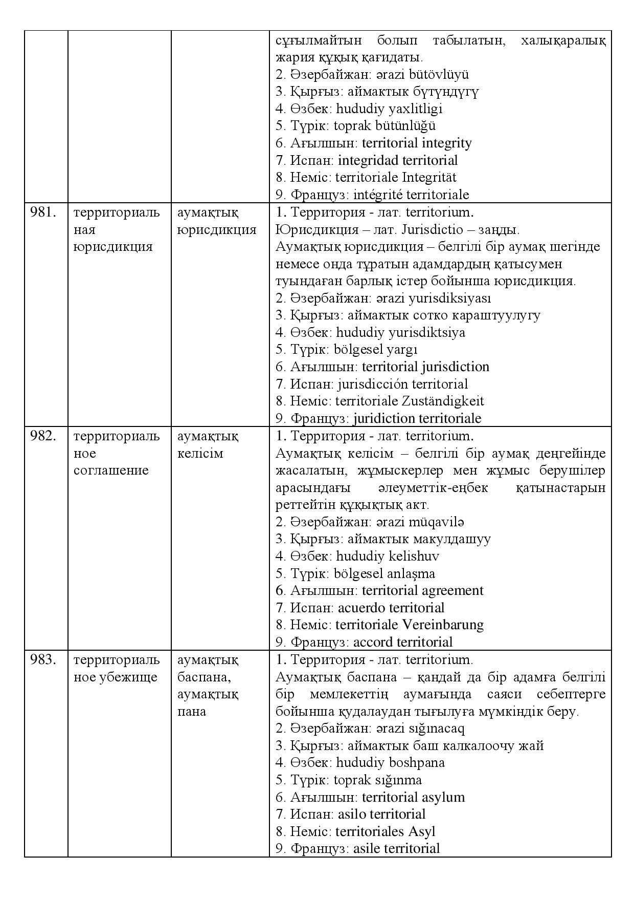 Бет 311