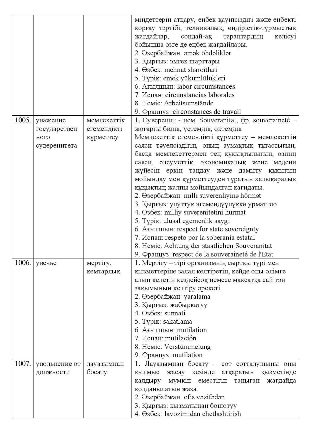 Бет 318
