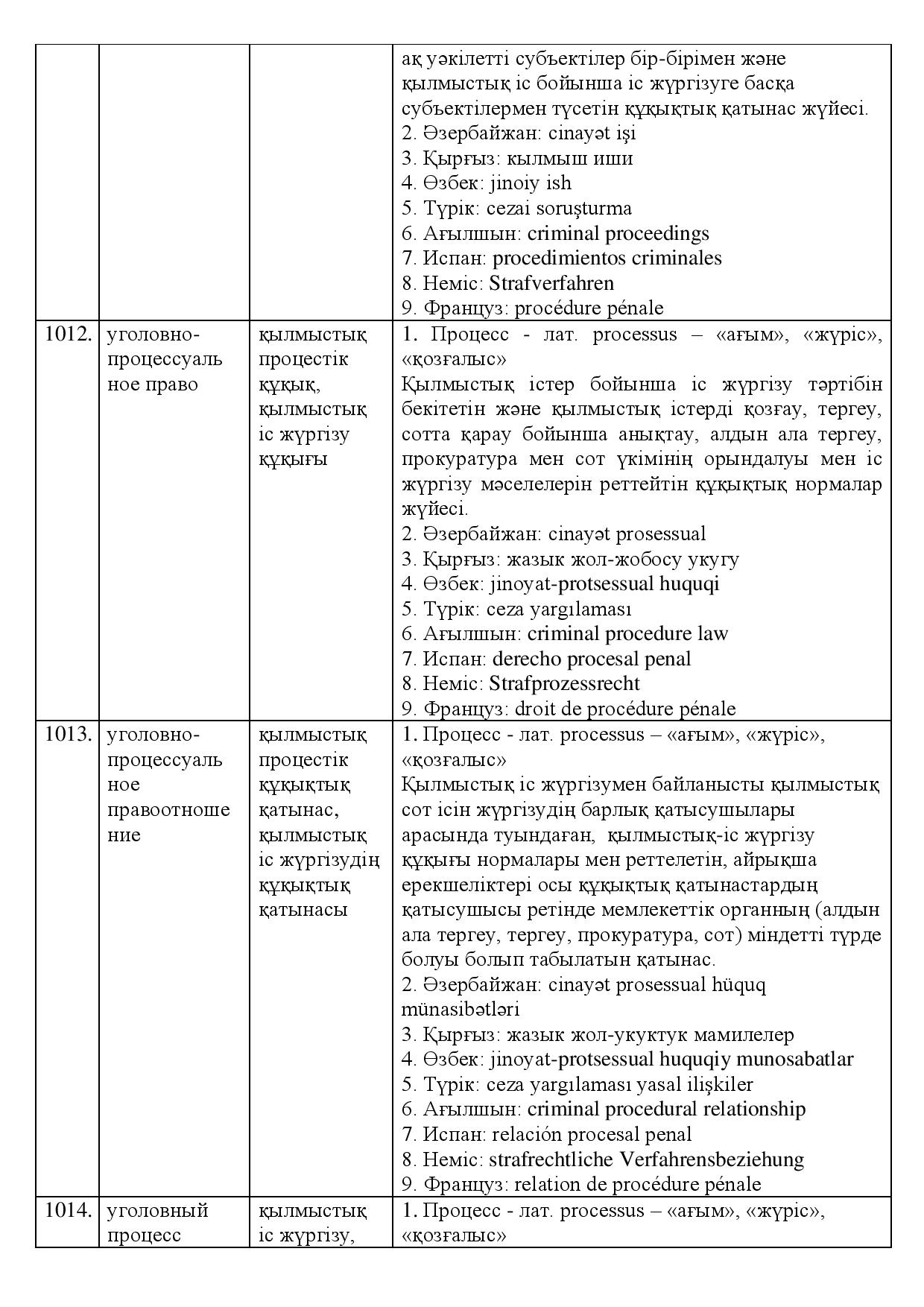 Бет 320
