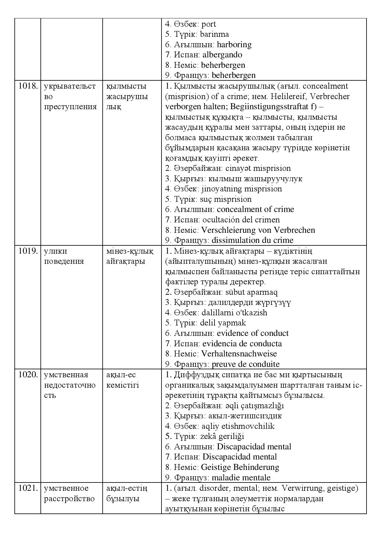 Бет 322