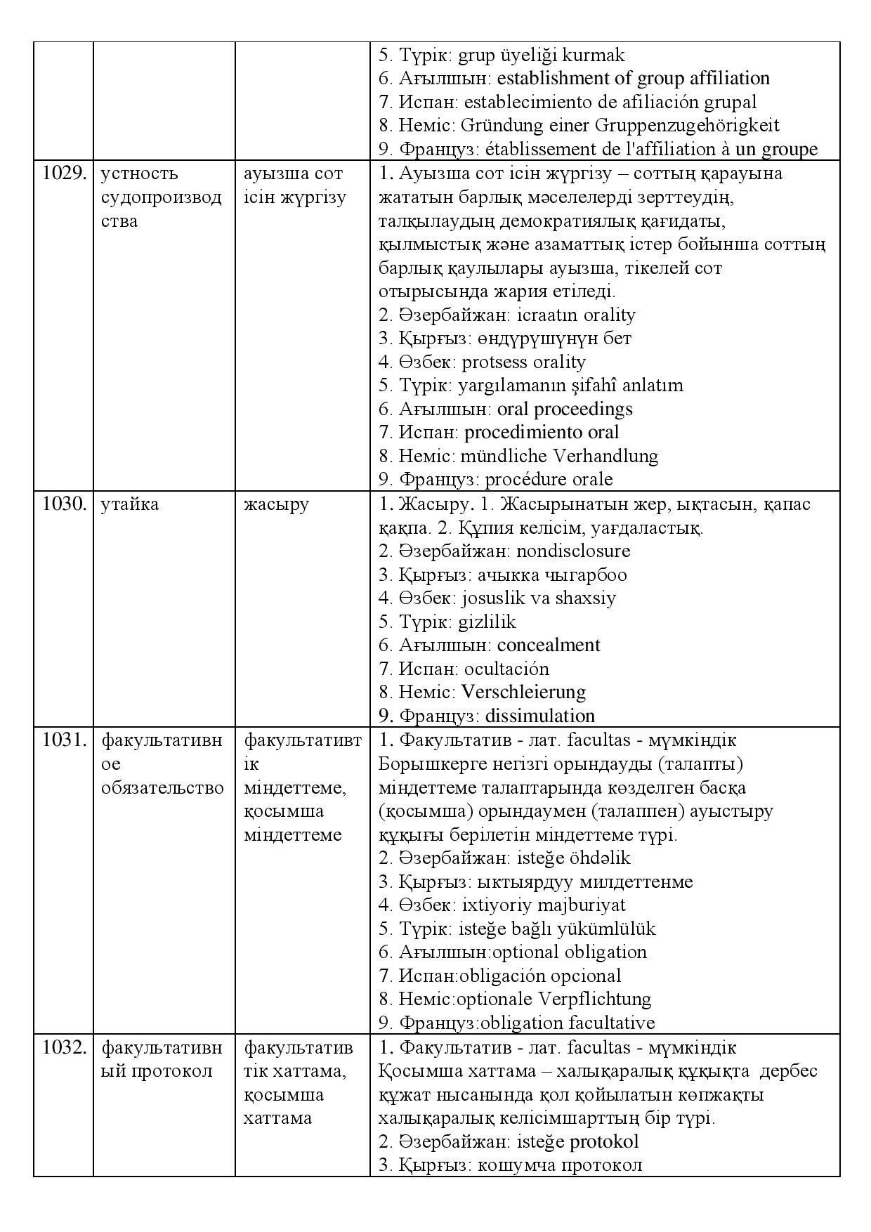 Бет 325