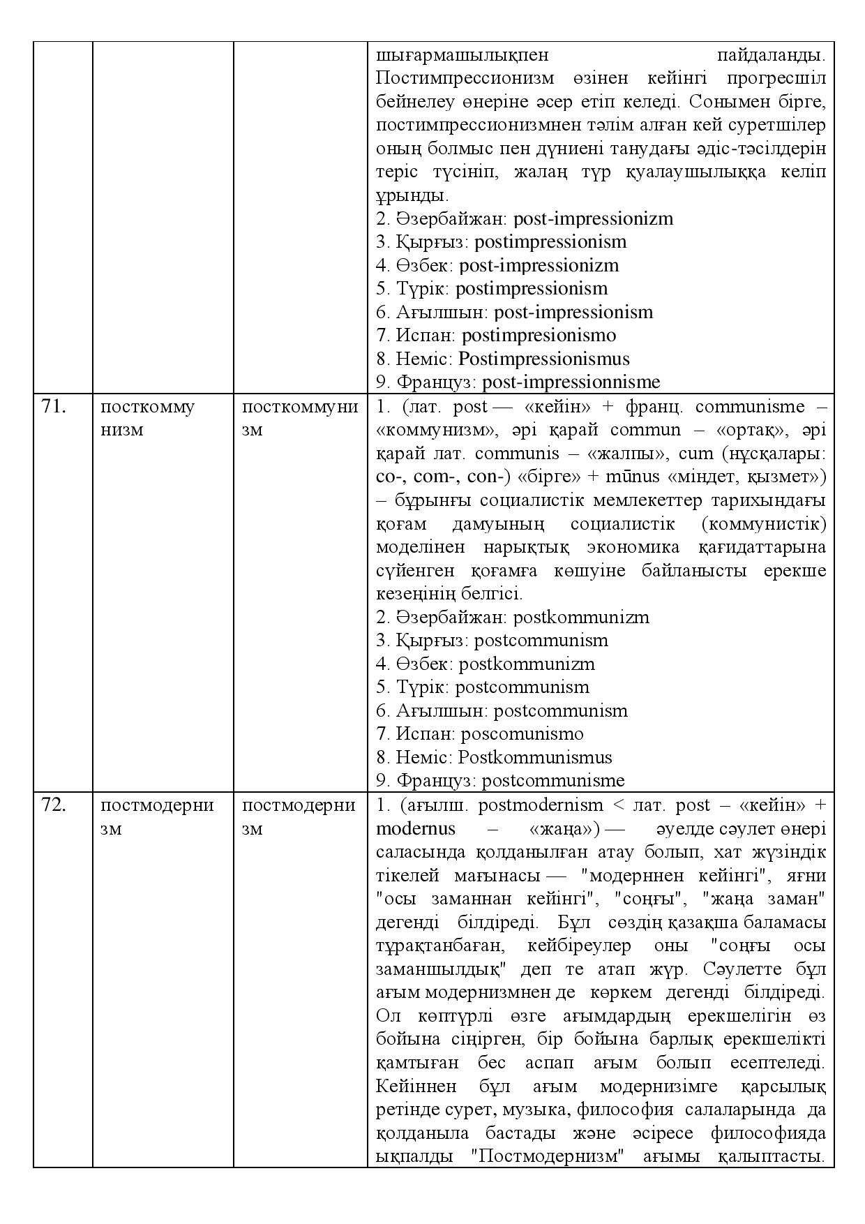 Бет 33