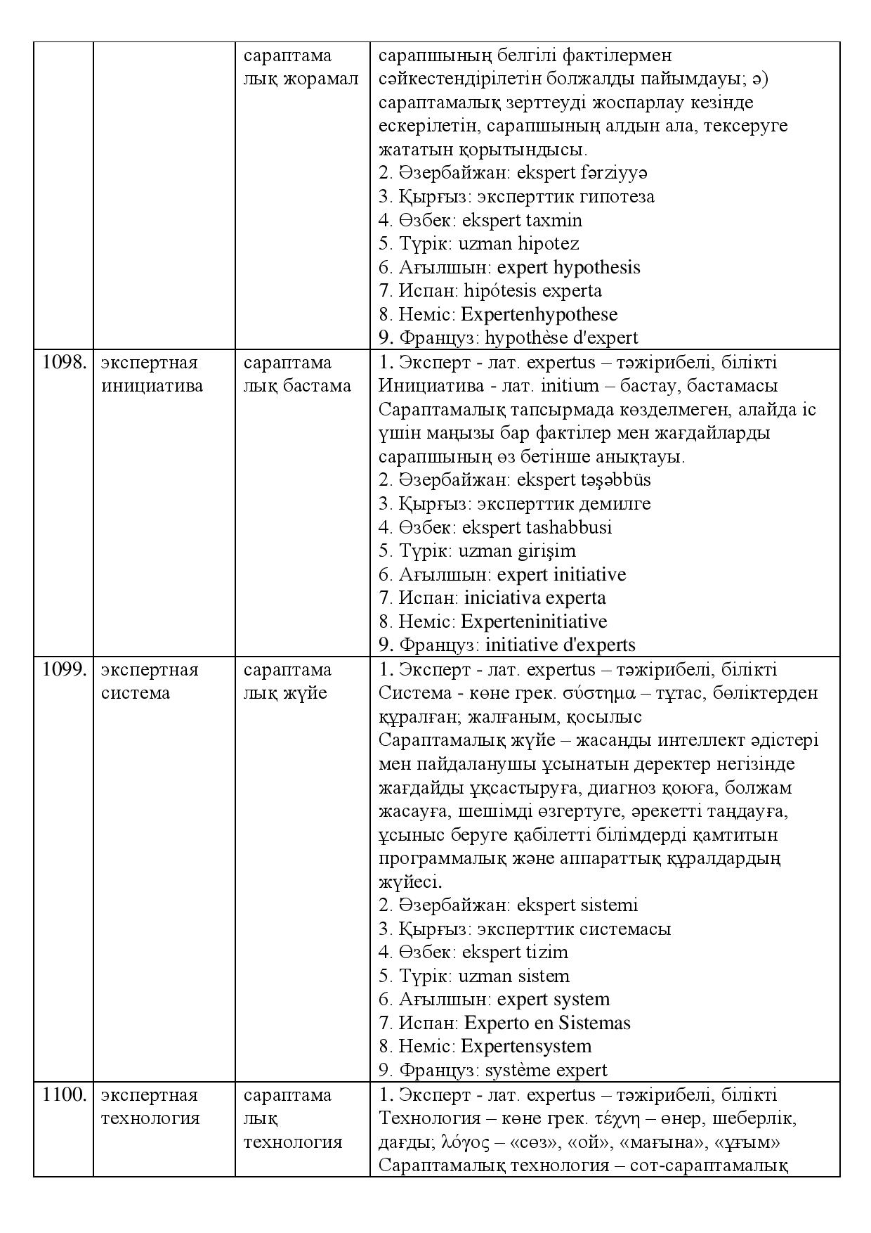 Бет 345