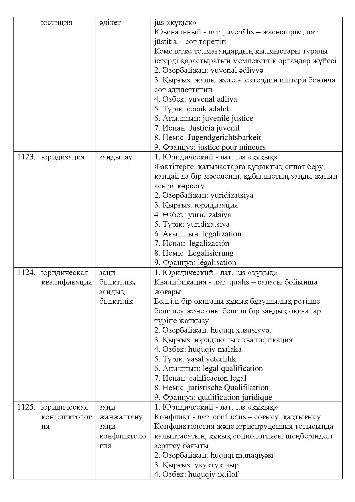 Бет 352