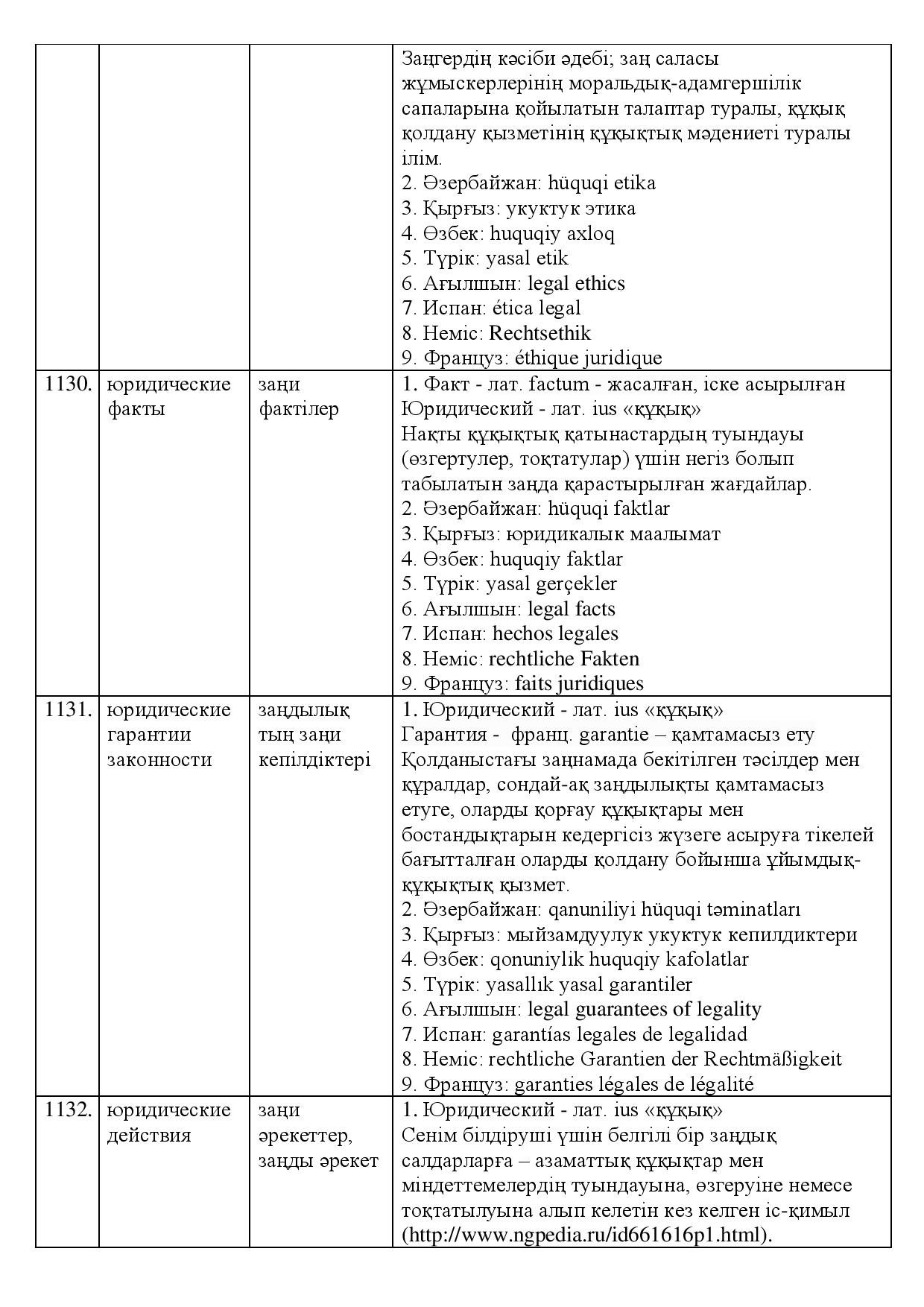 Бет 354