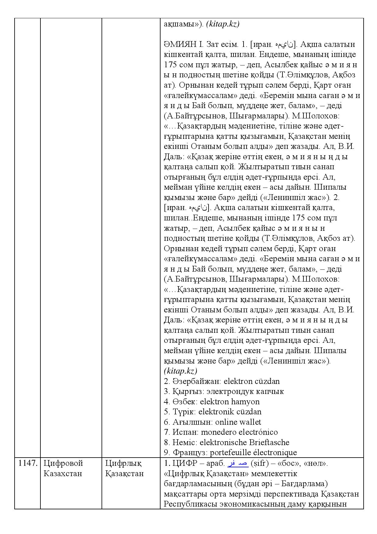 Бет 360