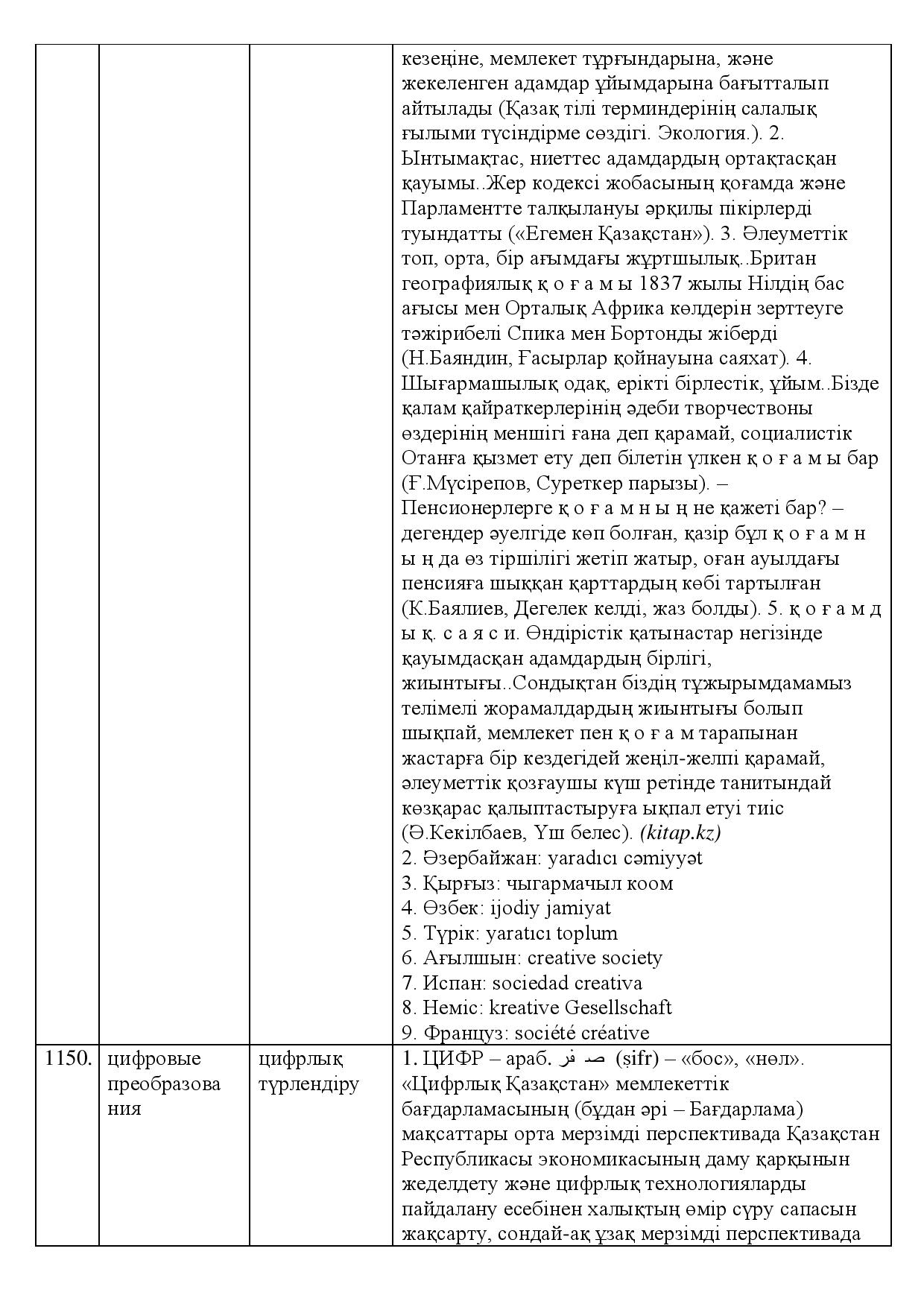 Бет 364