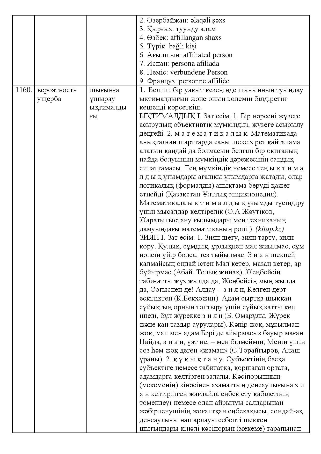 Бет 379