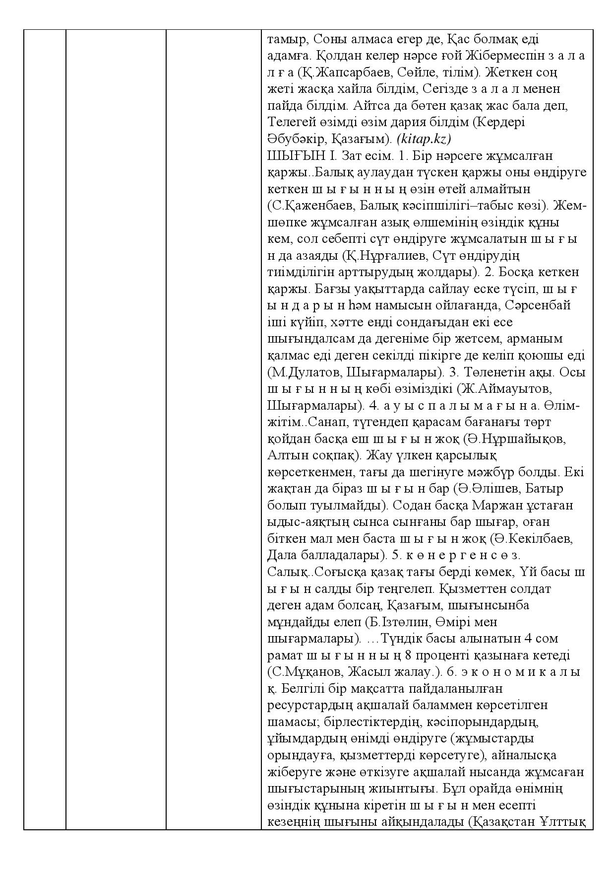 Бет 381