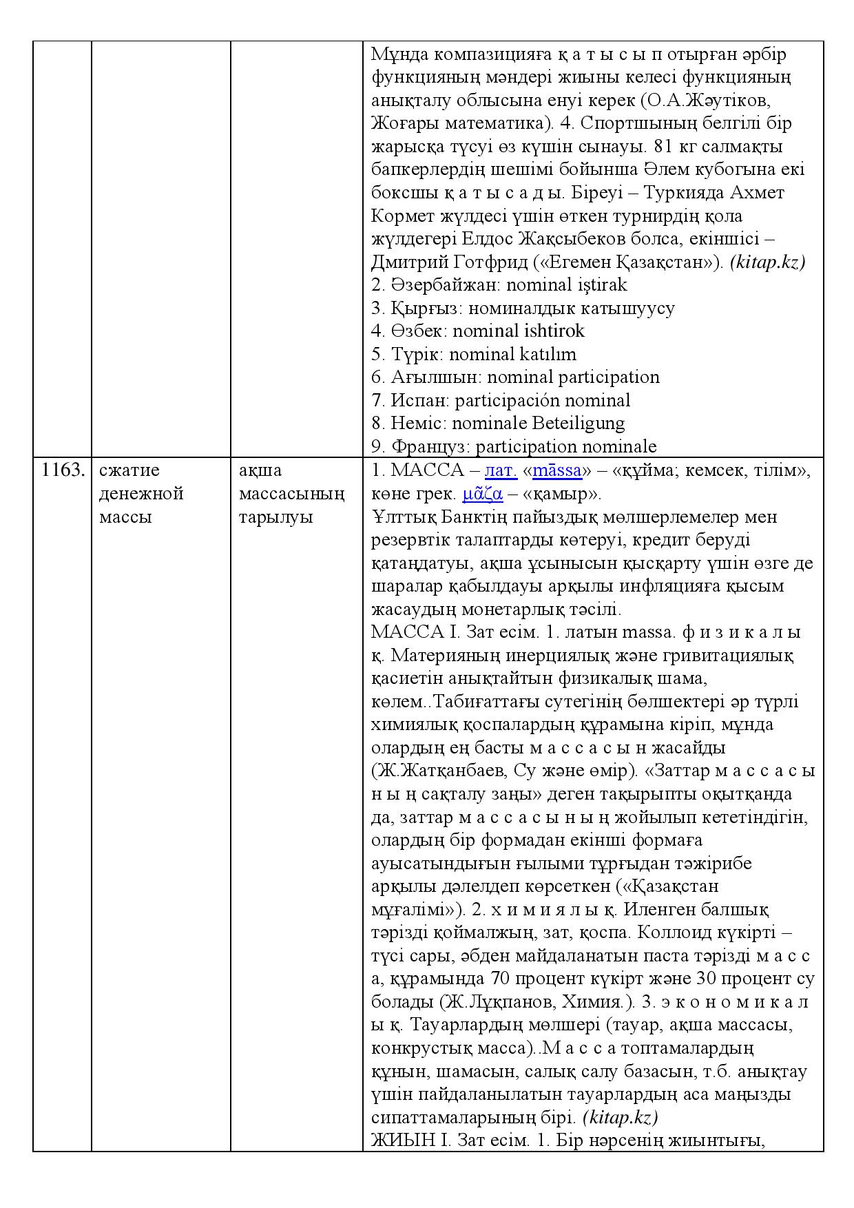 Бет 386
