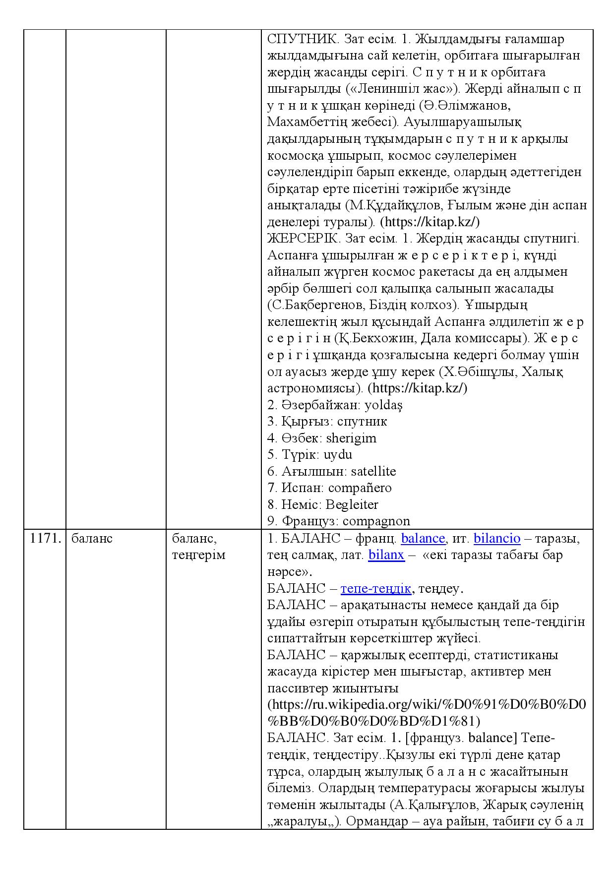 Бет 401