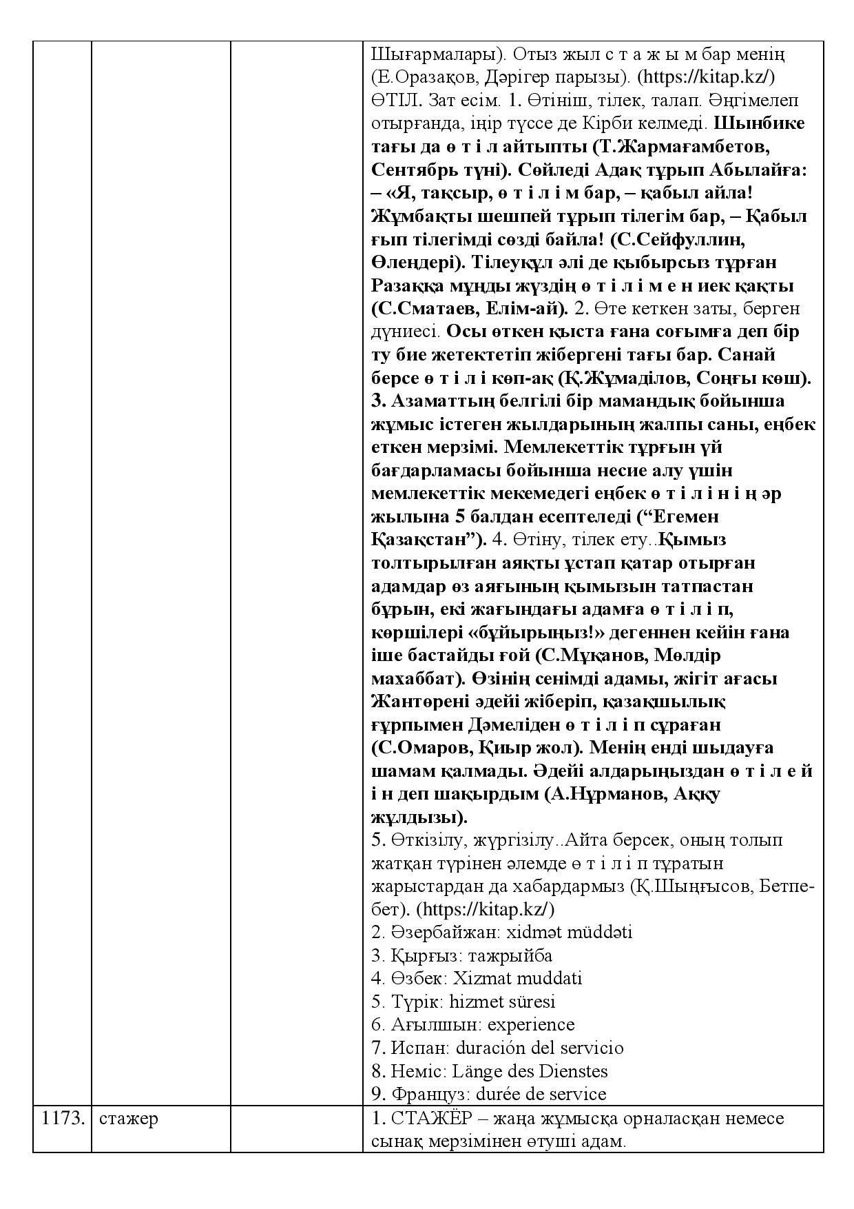 Бет 403