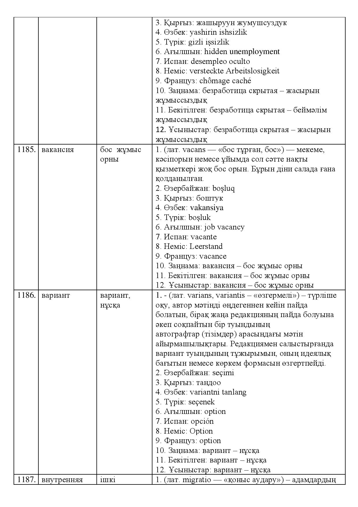 Бет 409