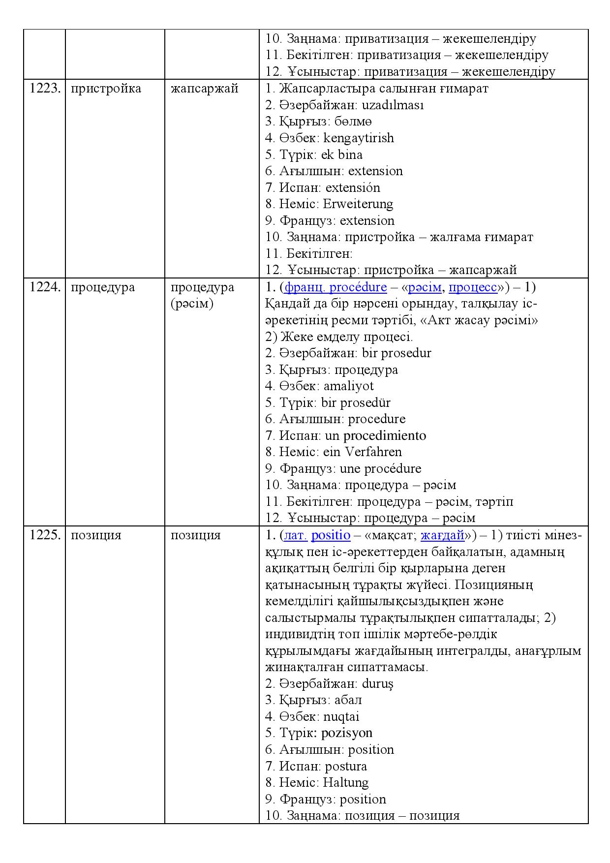 Бет 424