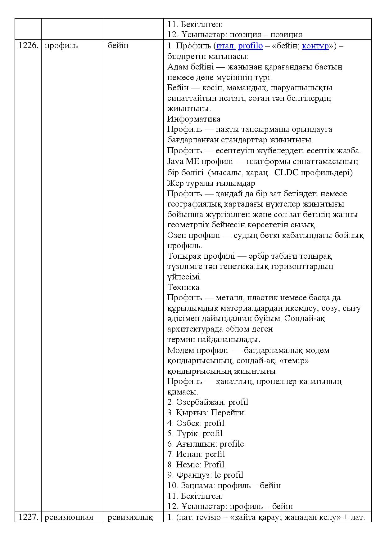 Бет 425