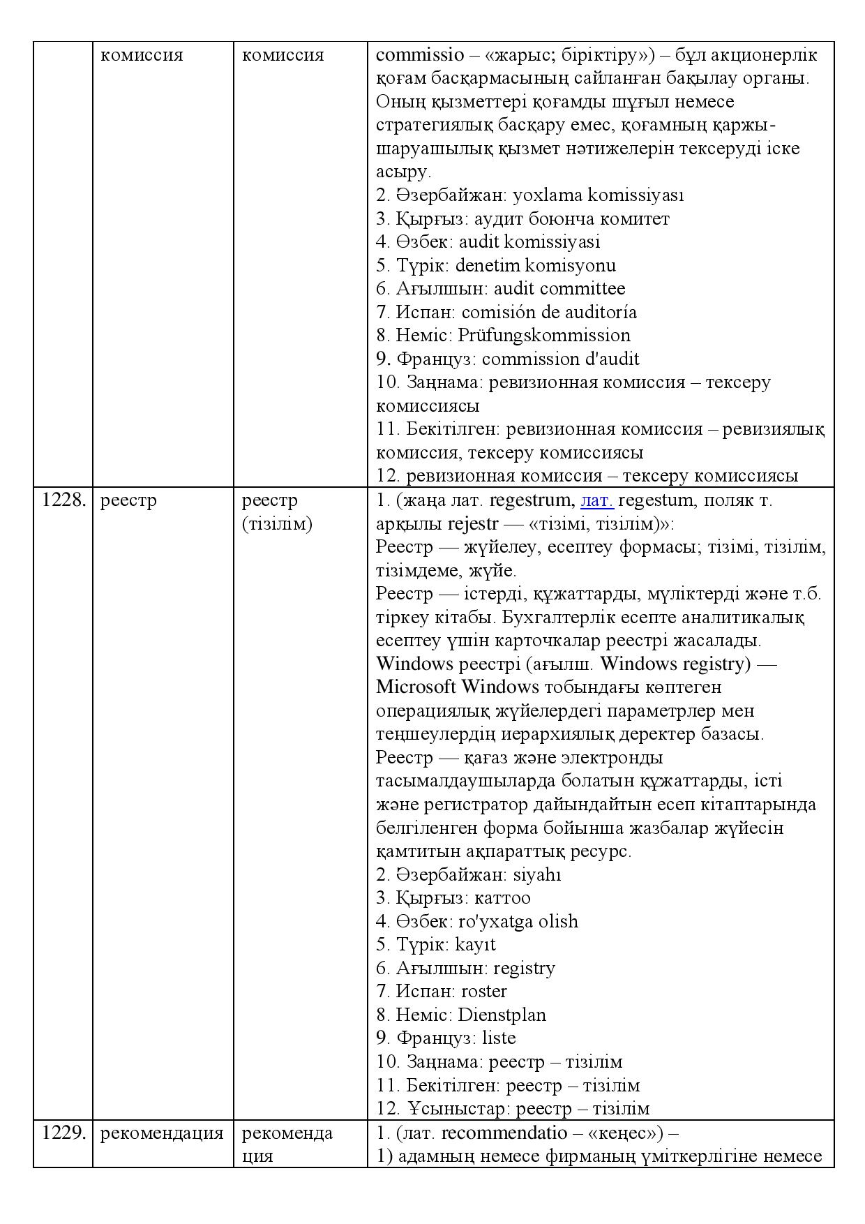 Бет 426