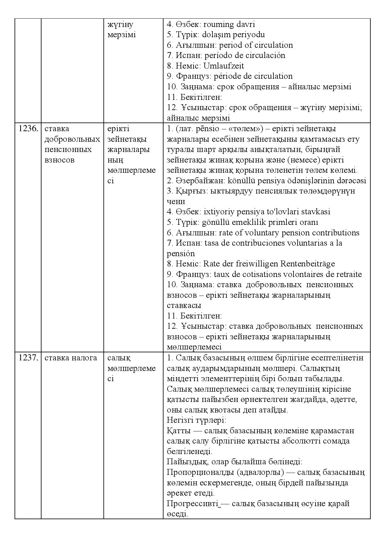 Бет 429