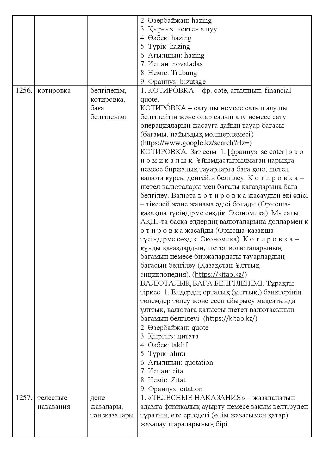 Бет 443