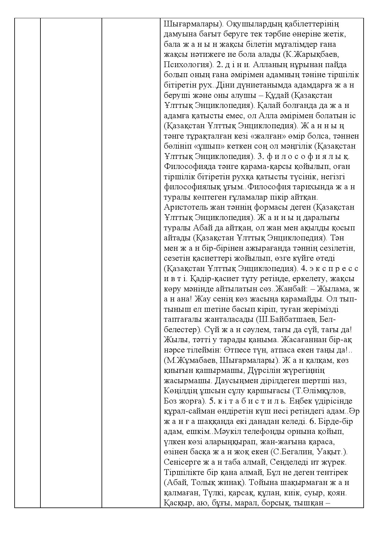 Бет 450